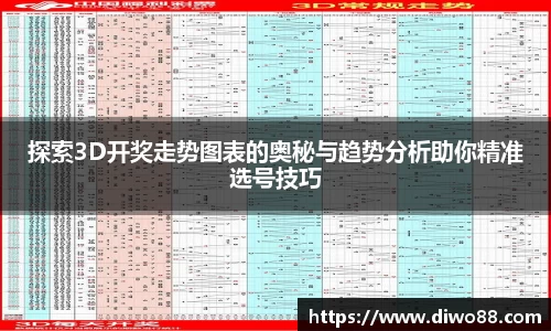 探索3D开奖走势图表的奥秘与趋势分析助你精准选号技巧